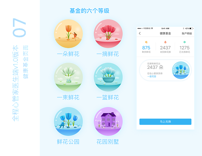 医疗app（图ZNzc0MjQzMjA=） - APP界面 - 站酷设计师追_逐原创素材 - 站酷ZCOOL