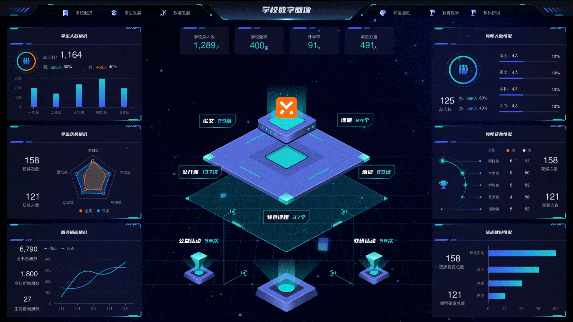 近半年作品整理（图ZMjkxNTg0NzI0） - 软件界面 - 站酷设计师Argent_L原创素材 - 站酷ZCOOL