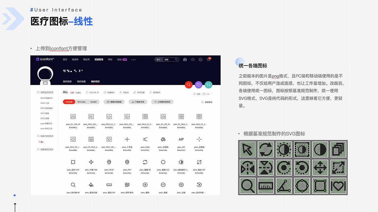 医疗相关图标设计