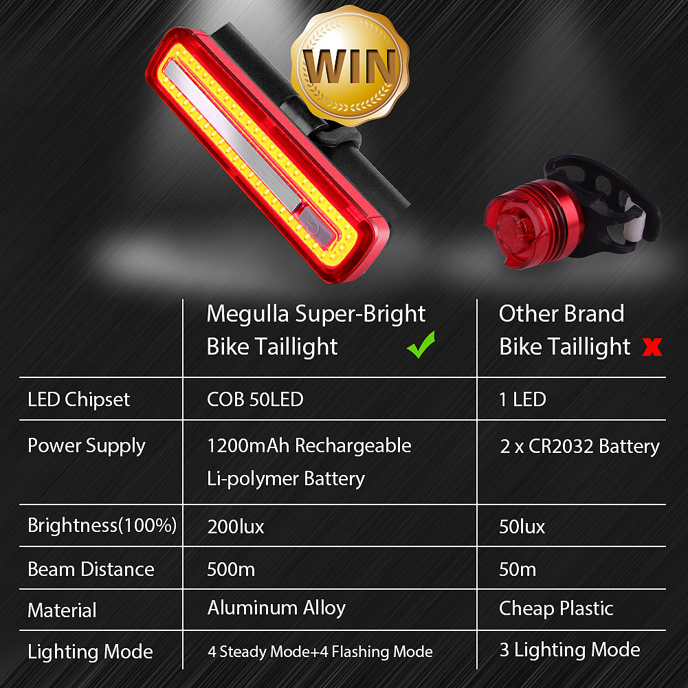 亚马逊 Amazon 拍照合成- 自行车尾灯2