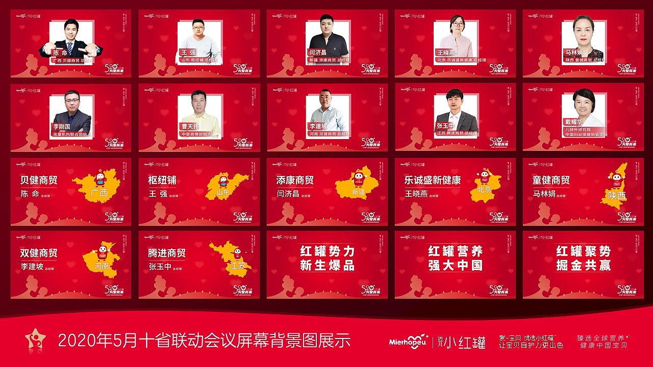 2020年终总结,小红罐品牌建立-初