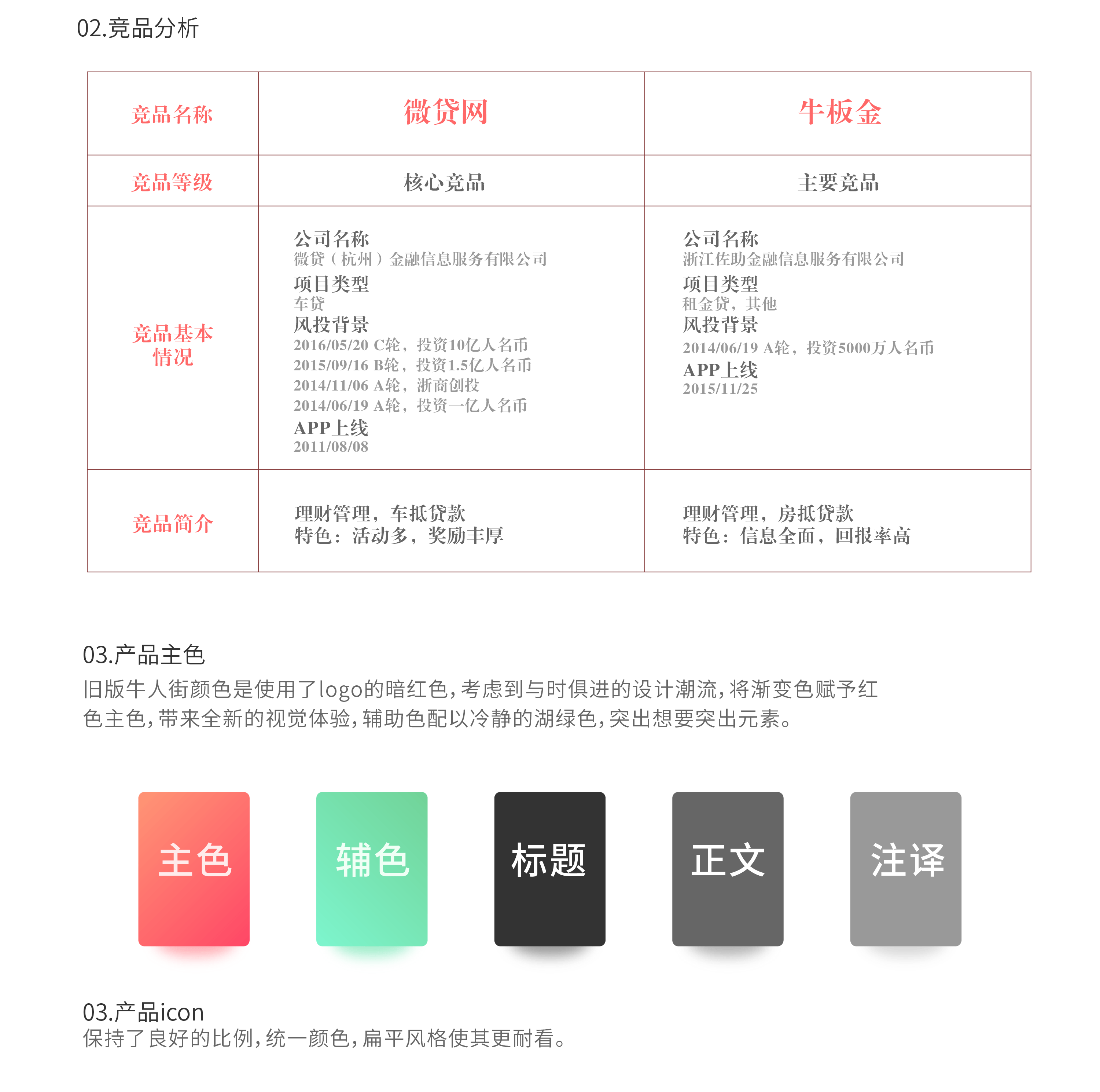 理财APPUI设计（图ZMTM3MDc2Mjk2） - APP界面 - 站酷设计师坂上云原创素材 - 站酷ZCOOL