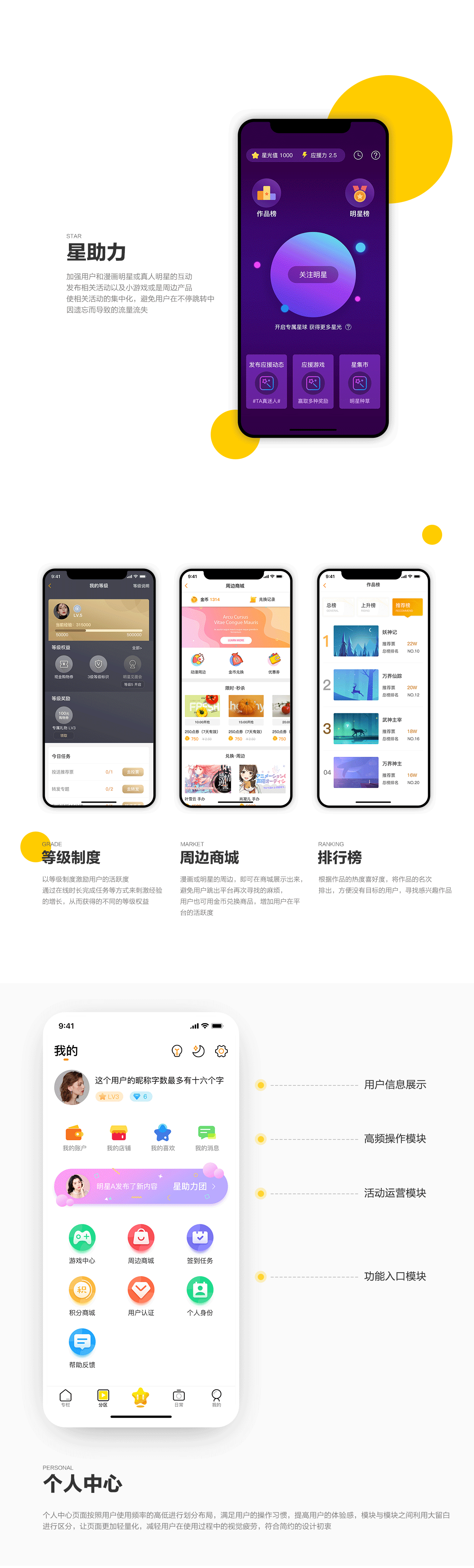 作品集（图ZMjU5MDE4MjYw） - APP界面 - 站酷设计师Naomi夏天原创素材 - 站酷ZCOOL