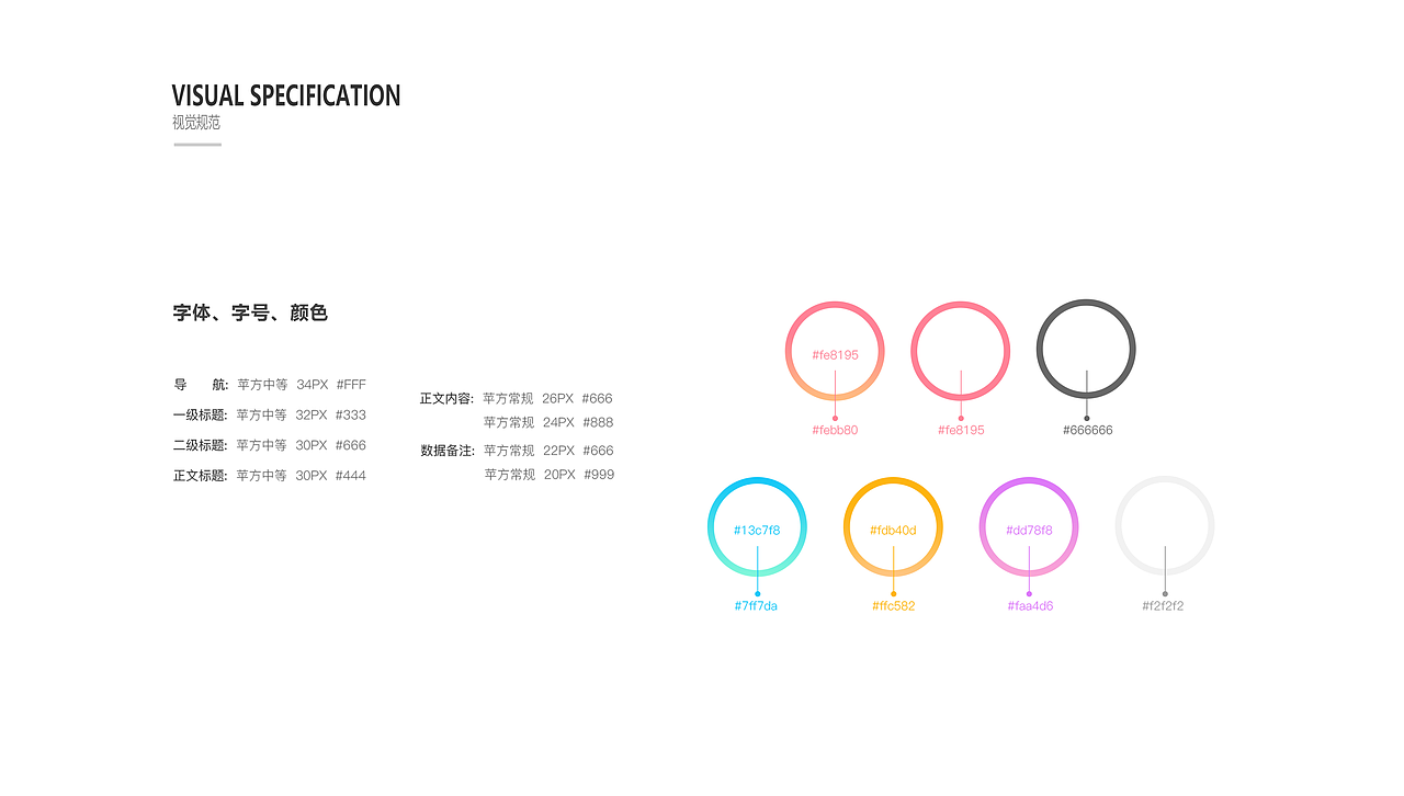2018-2019作品集APP汇总（图ZMTQ3NDYzNDY0） - APP界面 - 站酷设计师Sultry丫原创素材 - 站酷ZCOOL