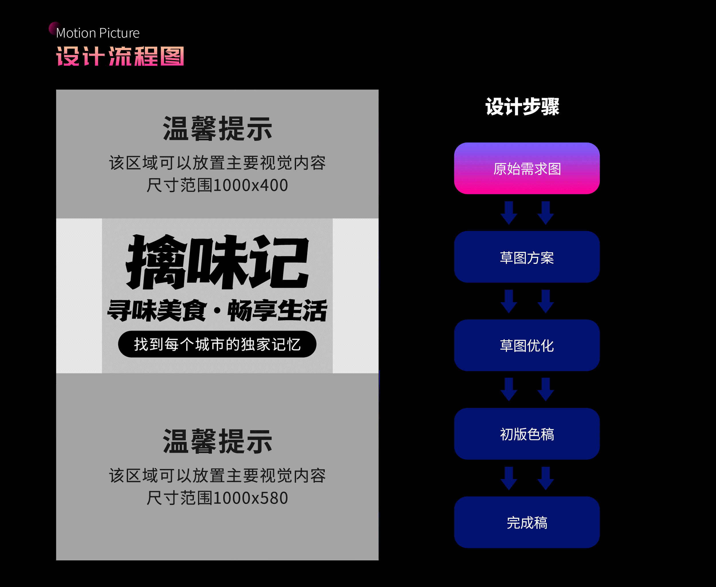 擒味记-炉边风情 尽享北京味（图ZMjYwNzYxNDEy） - 闪屏/壁纸 - 站酷设计师Mars丨乔乔原创素材 - 站酷ZCOOL