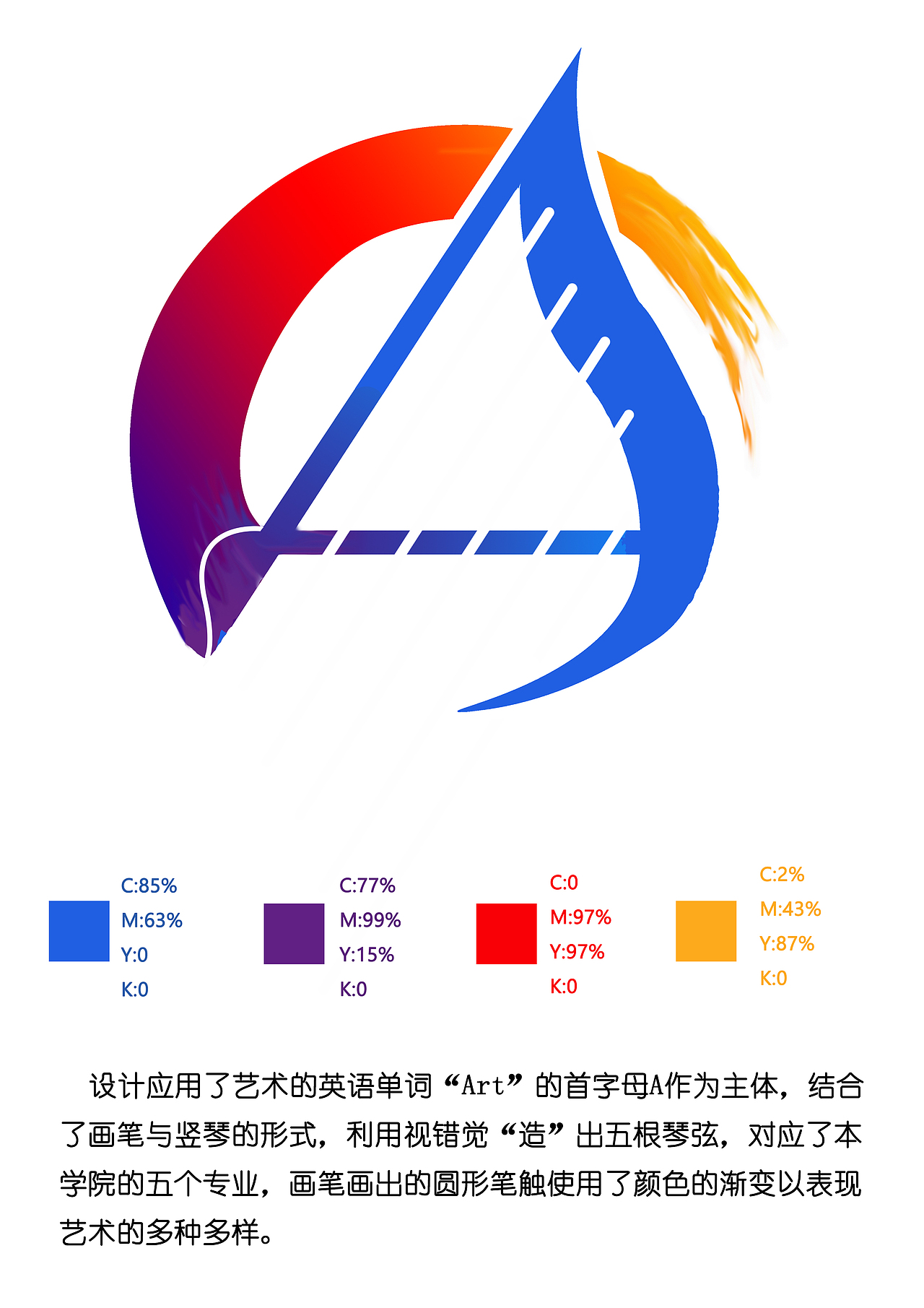 标志设计合集（图ZMjA4NTIwNzAw） - Logo - 站酷设计师路边吃瓜嫌疑犯原创素材 - 站酷ZCOOL
