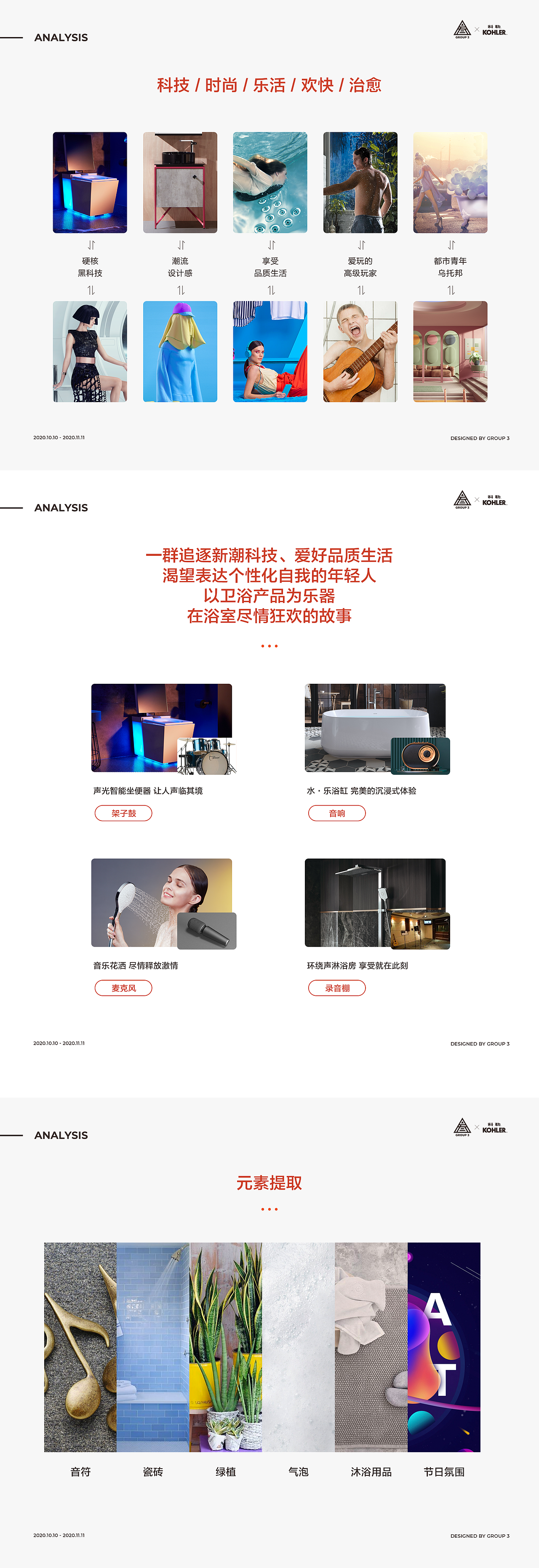 【科勒】天猫双11活动视觉策划分享（图ZMjM0MDUzMzA4） - 电商 - 站酷设计师兴长信达公司原创素材 - 站酷ZCOOL