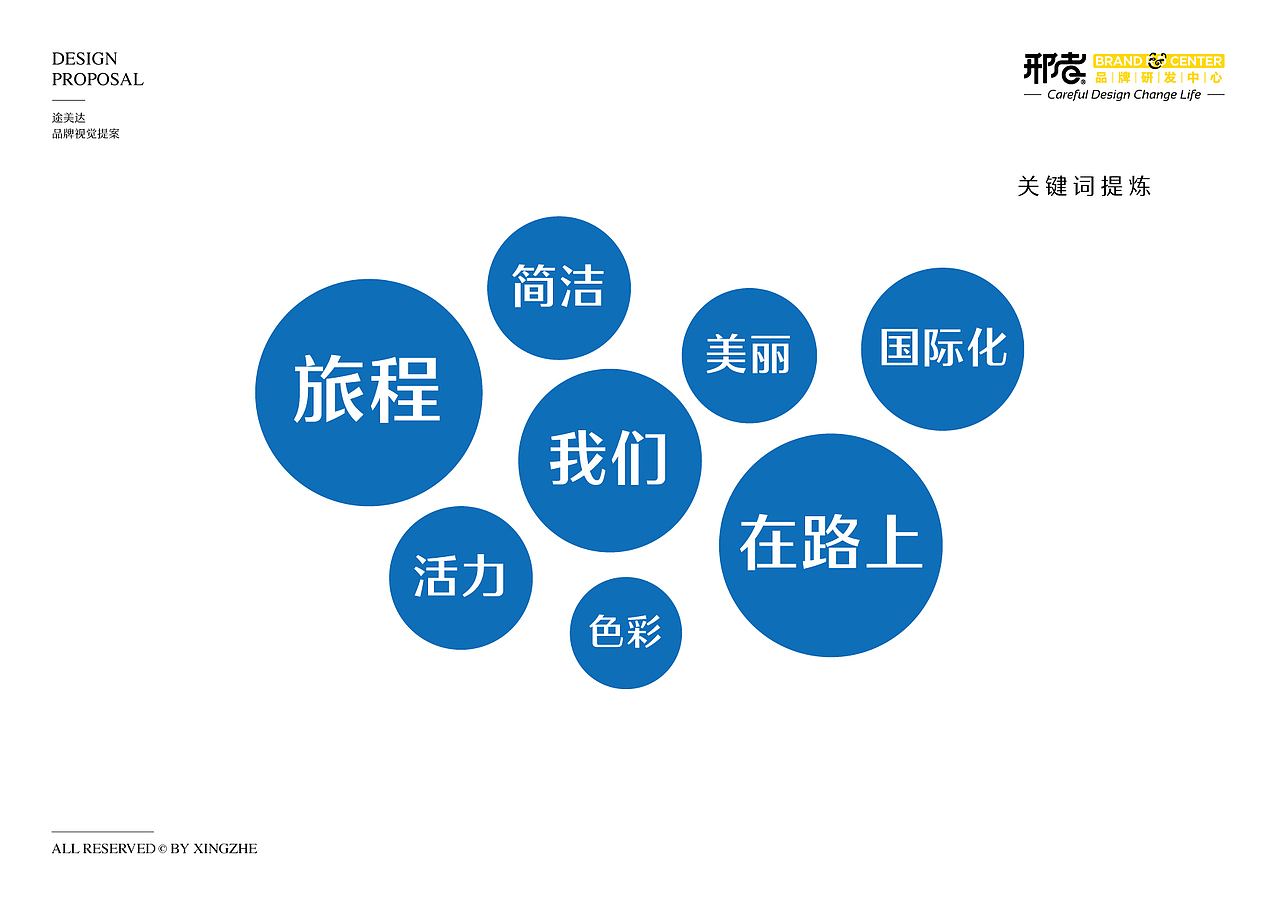 途美达 | 置业/汽车销售品牌设计提案（图ZMTY2OTI2NjY4） - Logo - 站酷设计师邢者工作室原创素材 - 站酷ZCOOL
