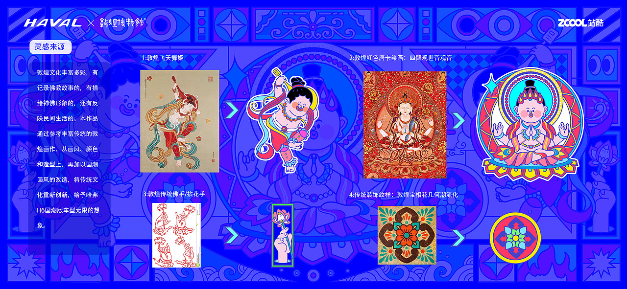 「潮敦煌」文创设计