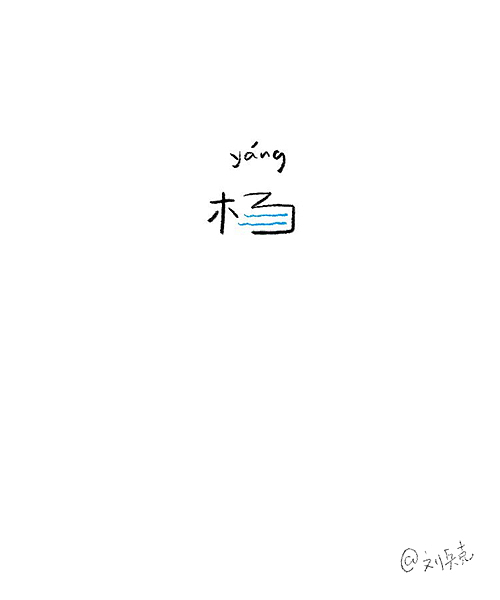 做个小游戏：一个字，猜名人。（图ZMTUyMjM5NzI=） - 字体/字形 - 站酷设计师刘兵克原创素材 - 站酷ZCOOL