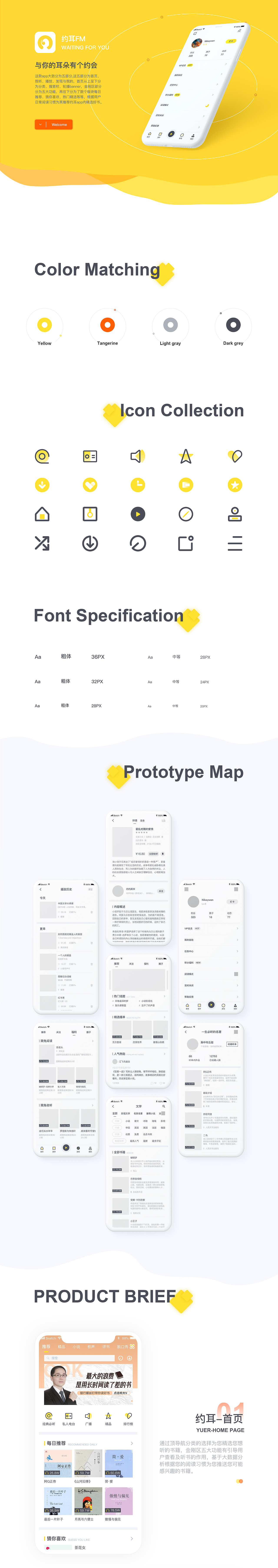 约耳FM（图ZMTgyMzQ2NzQ4） - APP界面 - 站酷设计师Manuel888原创素材 - 站酷ZCOOL