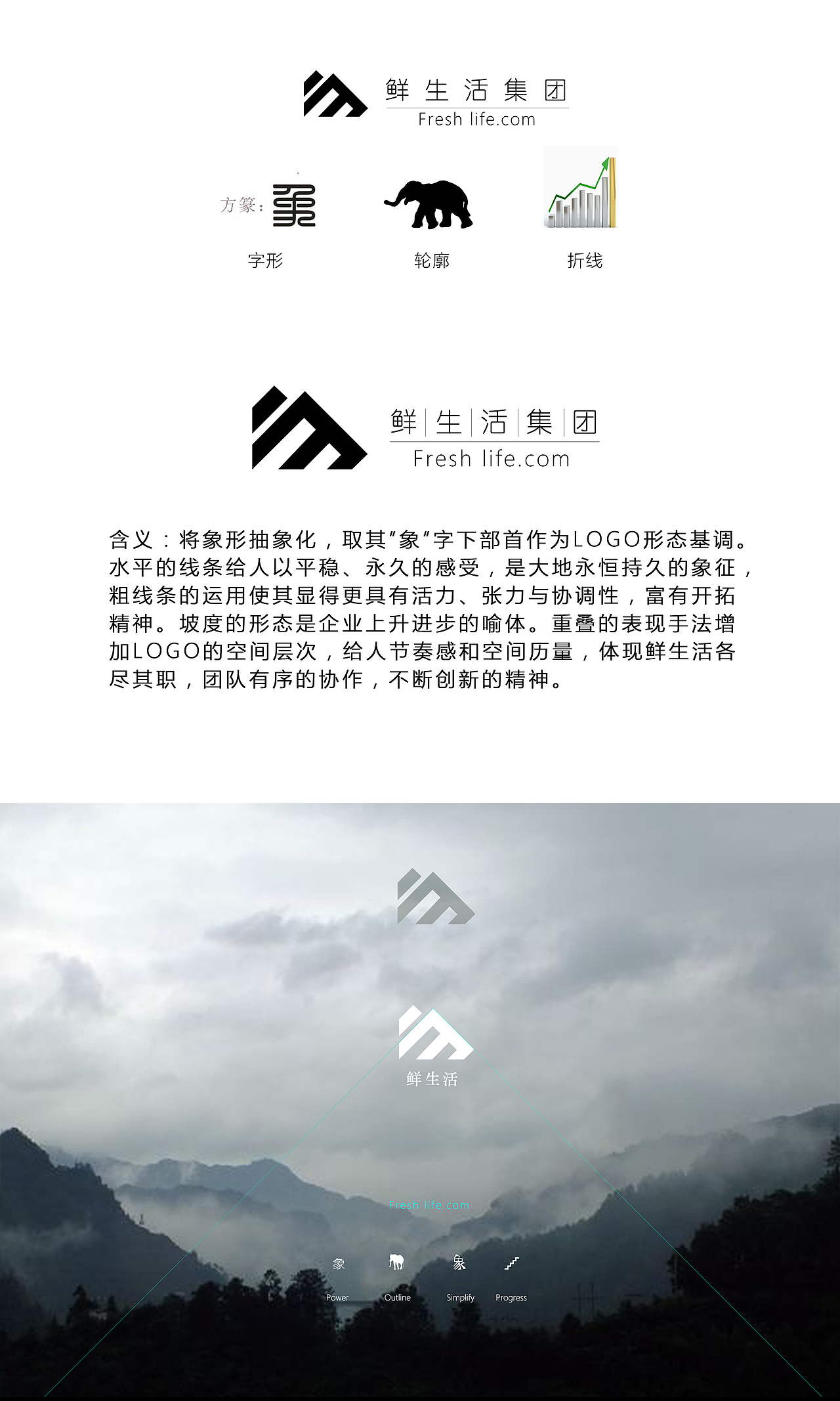 <br><br><br><br><br>鲜生活VI <br><br>