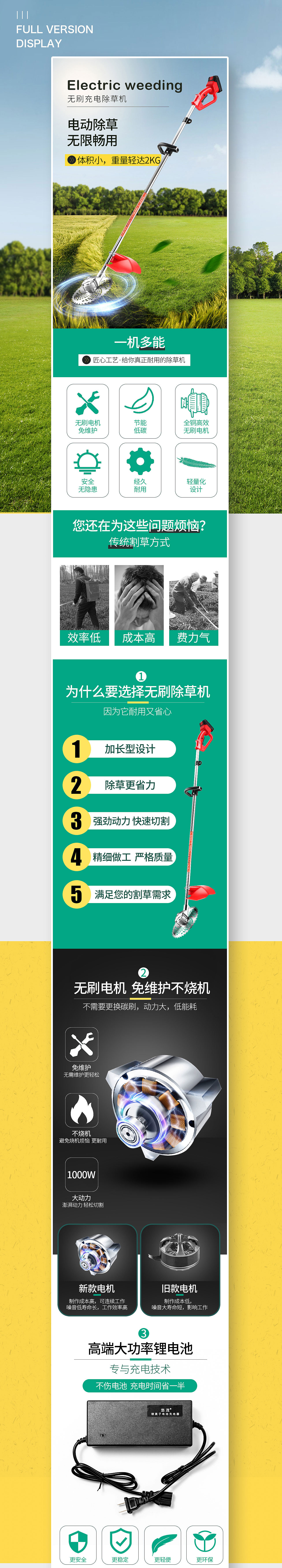 电商除草机儿童摩托车衣柜公园椅子厨房四件套详情×5