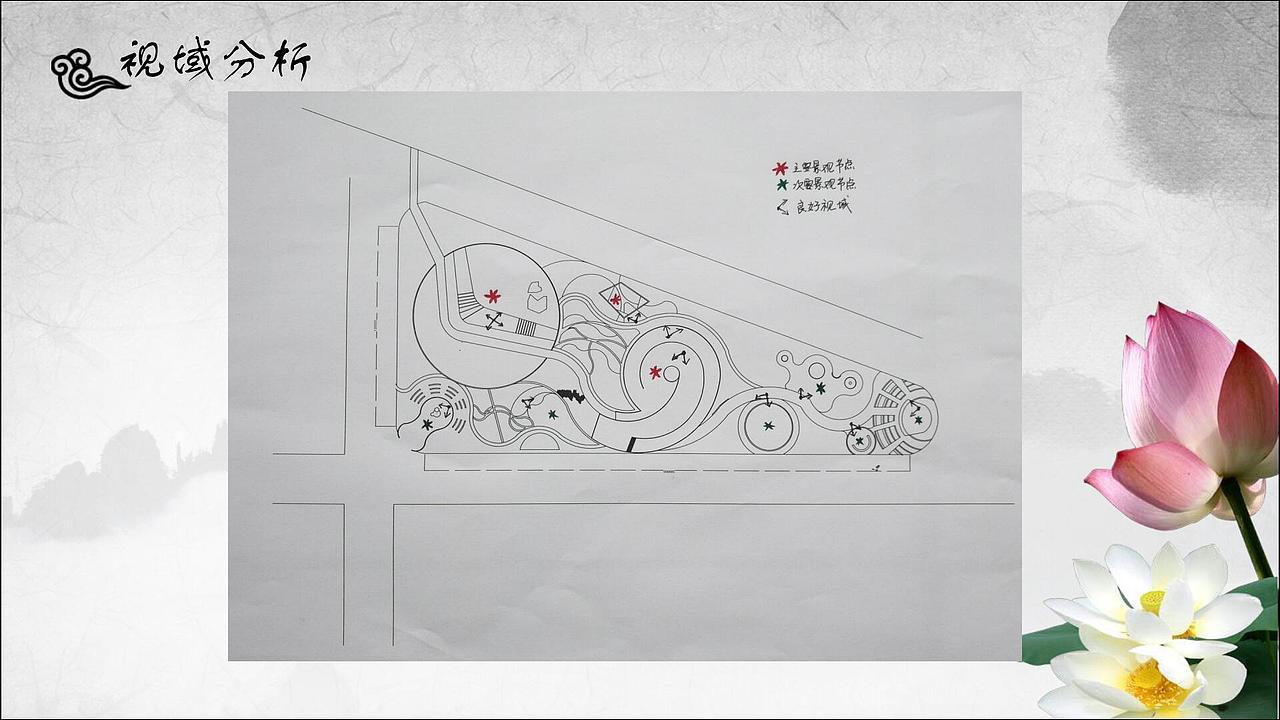 滨水公园项目实践（图ZMTU5NjU0Njc2） - 建筑设计 - 站酷设计师琪实可以原创素材 - 站酷ZCOOL