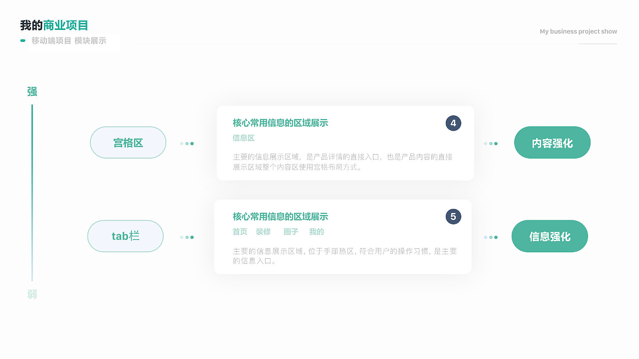 RESIDENCE预约家装app（图ZMTgyNDc2MDQw） - APP界面 - 站酷设计师Ms王原创素材 - 站酷ZCOOL