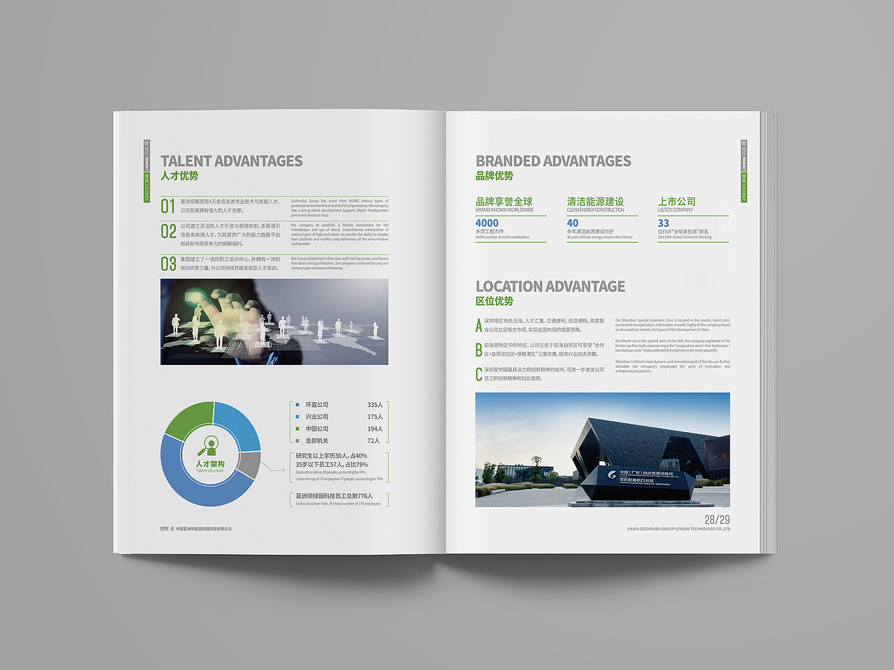 画册/企业形象宣传册/书籍——环保科技类