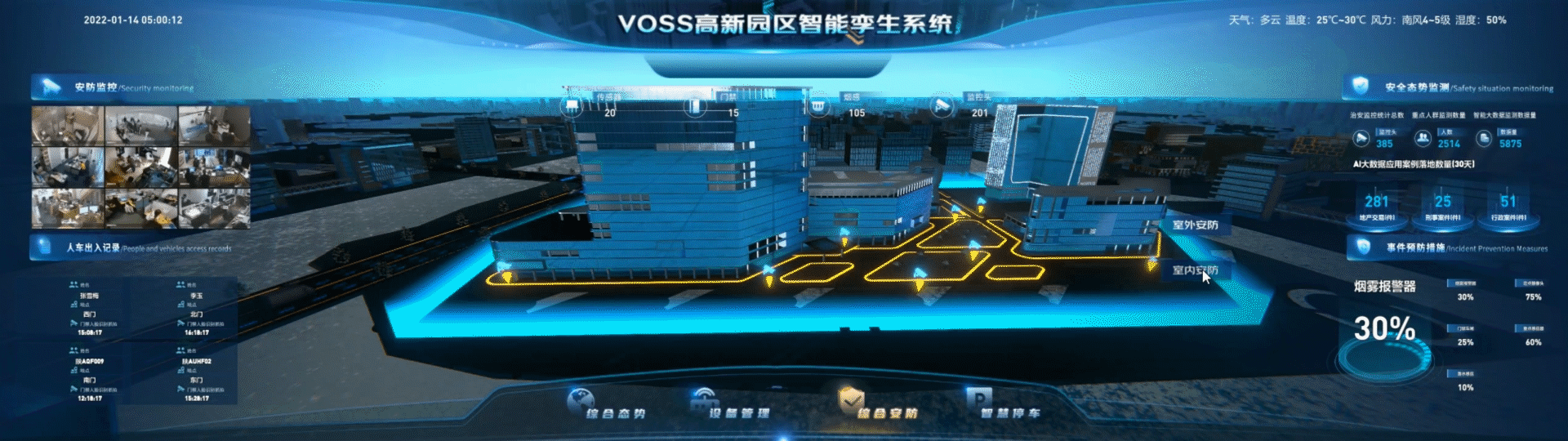 智慧城市数字孪生系统