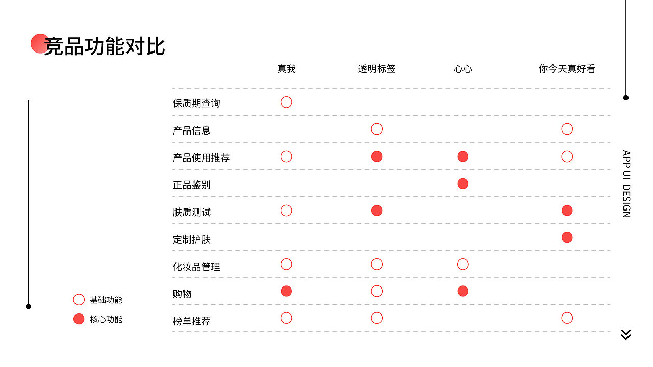 宁婉娴--15800333079