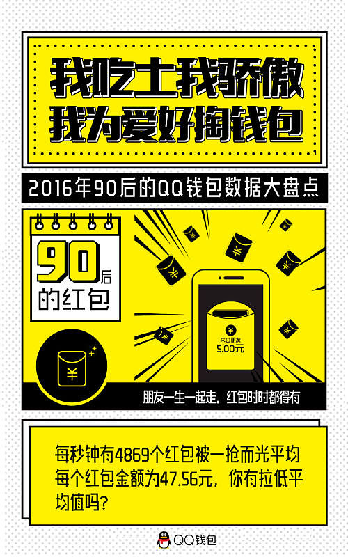 qq钱包三周年数据画报（图ZNzg4MzY0NDQ=） - 品牌 - 站酷设计师icessy原创素材 - 站酷ZCOOL