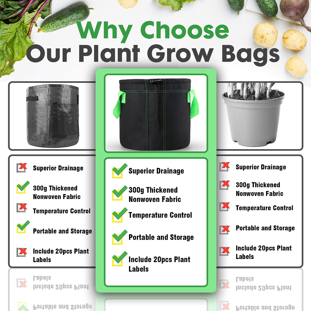 亚马逊产品图,包装图,A+