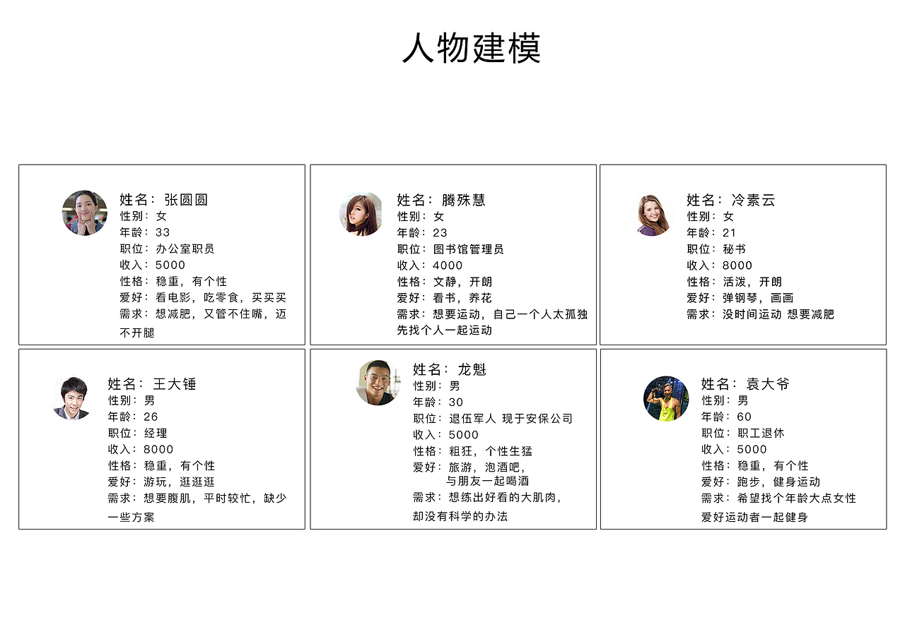 作品集（图ZMTM4MTU2NzMy） - 其他UI - 站酷设计师荣春光原创素材 - 站酷ZCOOL