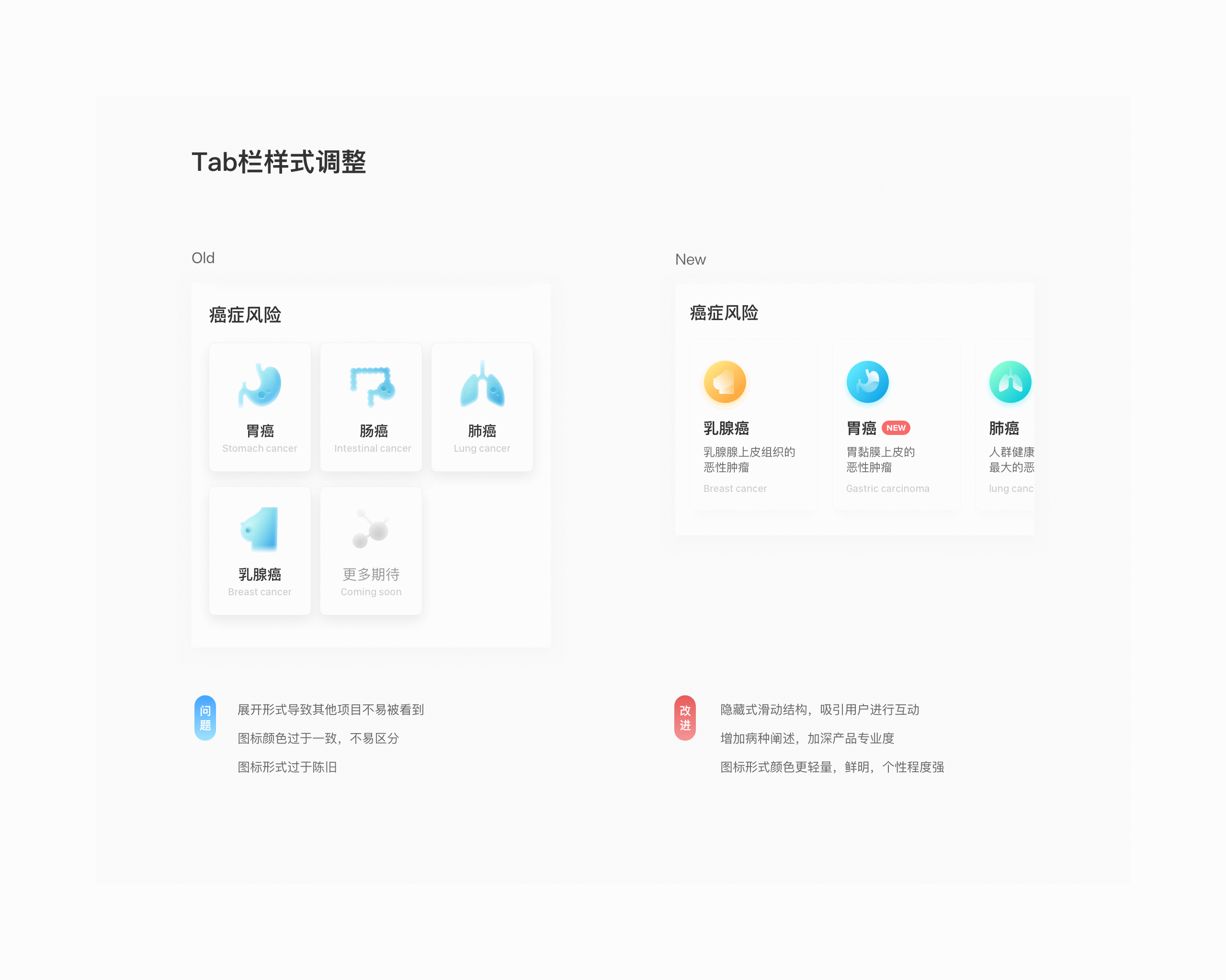 众安马上医V2.0内容迭代项目提案(图ZMjEyNzg1NjQ0) - APP界面 - 站酷设计师Monkey3D原创素材 - 站酷ZCOOL