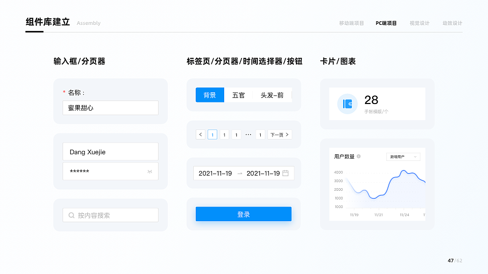 近两年作品总结（图ZMzAzOTI5MjM2） - 动效设计 - 站酷设计师小鱼鱼语原创素材 - 站酷ZCOOL