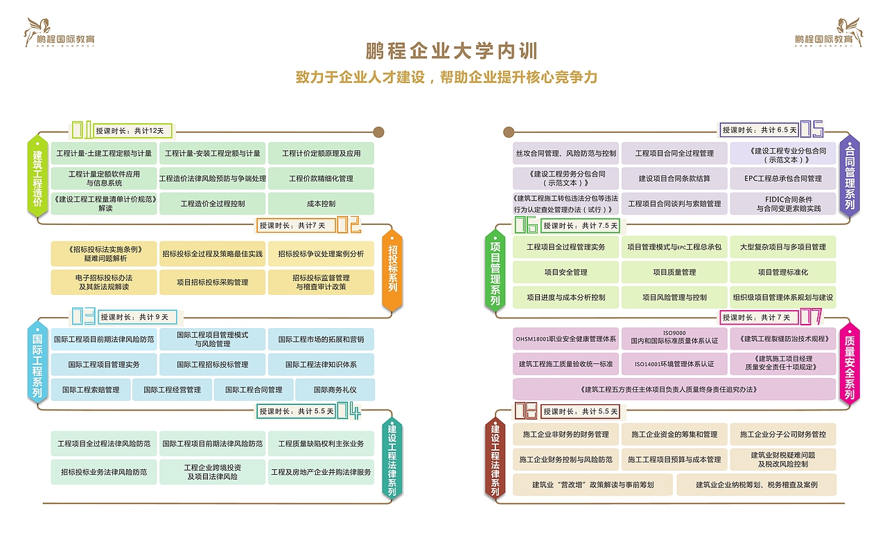 教育培训中心画册（图ZNTQ5NTAwMDg=） - 书籍/画册 - 站酷设计师沈看看原创素材 - 站酷ZCOOL