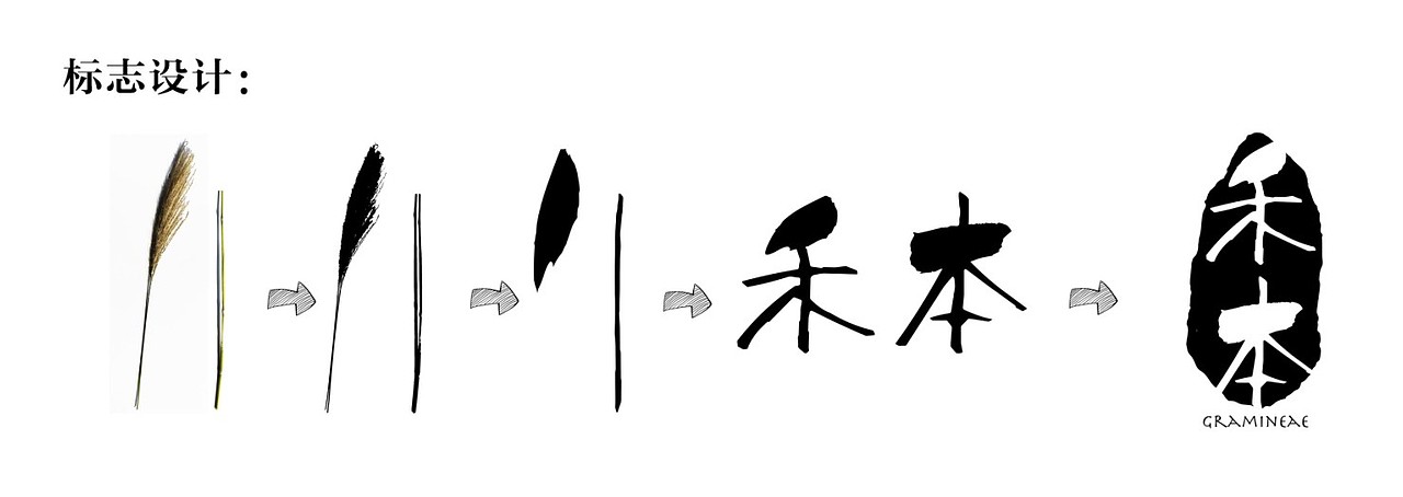 禾本纸巾包装系列（图ZMTQzMjI0OTY=） - 包装 - 站酷设计师纪夏设计原创素材 - 站酷ZCOOL