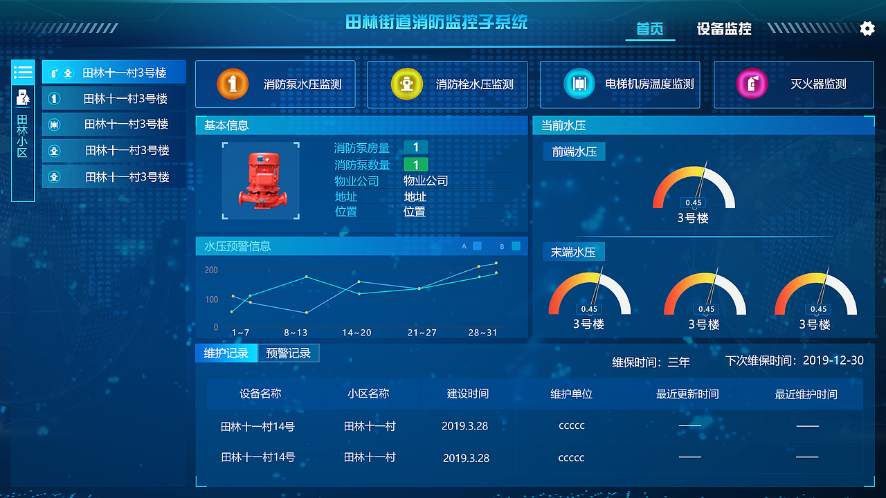 大数据后台-消防监控系统