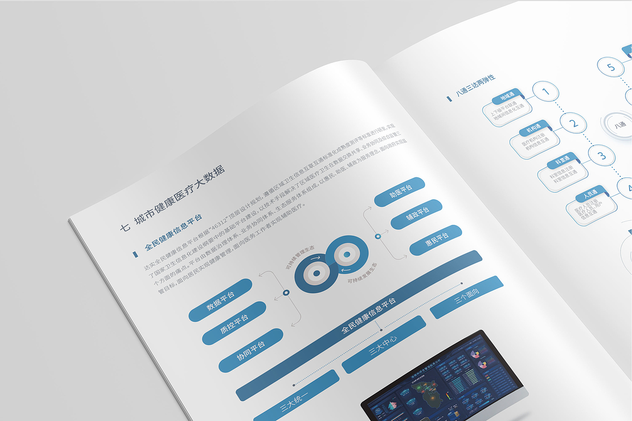 2020 Review | 智慧医疗整体解决方案画册（图ZMjM3NTE3Mjg4） - 书籍/画册 - 站酷设计师达实智能原创素材 - 站酷ZCOOL