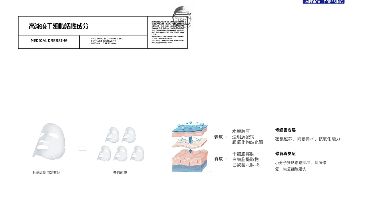 宇航员面膜（图ZMjEyNTQyMDky） - PPT/Keynote - 站酷设计师怪兽榴莲原创素材 - 站酷ZCOOL