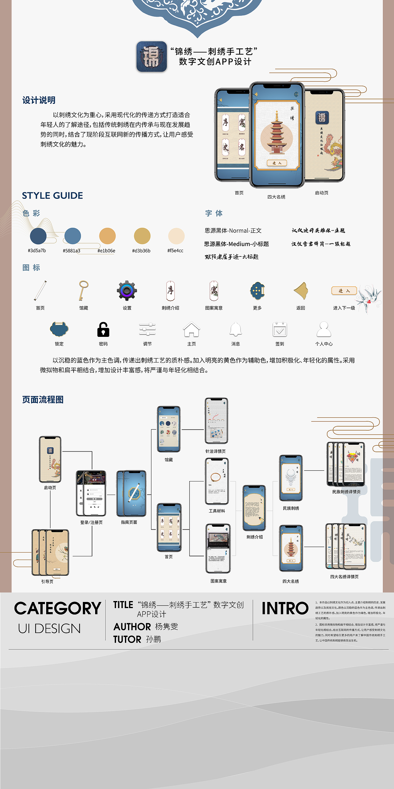 #2021青春答卷#<“锦绣——刺绣手工艺”数字文创APP>