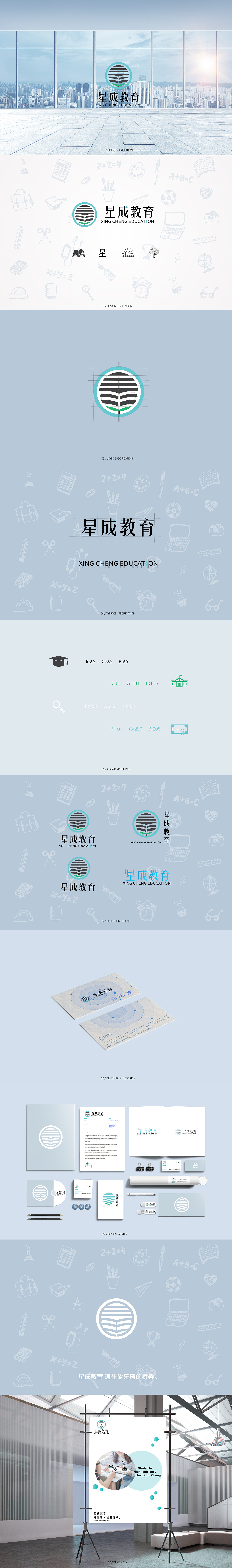 教育品牌vi设计（图ZMTI3NTc4NjE2） - 品牌 - 站酷设计师23mile原创素材 - 站酷ZCOOL