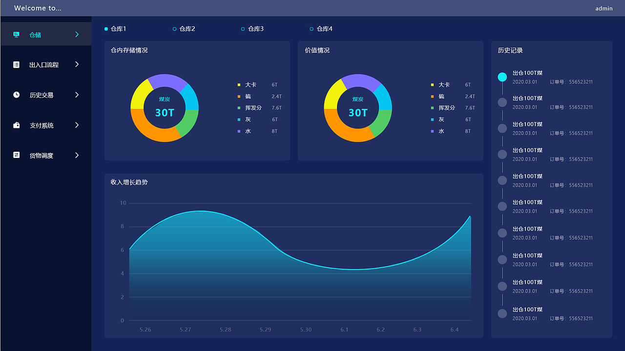 项目作品（图ZMjIxNjk5NzAw） - APP界面 - 站酷设计师小怡的啊志原创素材 - 站酷ZCOOL