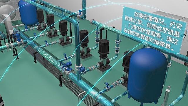 供水系统三维展示(非成片)