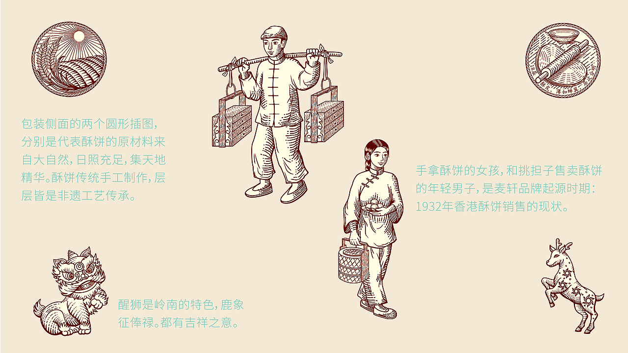 非遗粤式酥饼——礼盒