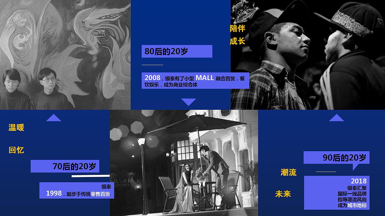 银泰城双十一+银泰商业20周年庆典活动方案（图ZMjg4MjM3MTEy） - 文案/策划 - 站酷设计师恰宵夜原创素材 - 站酷ZCOOL