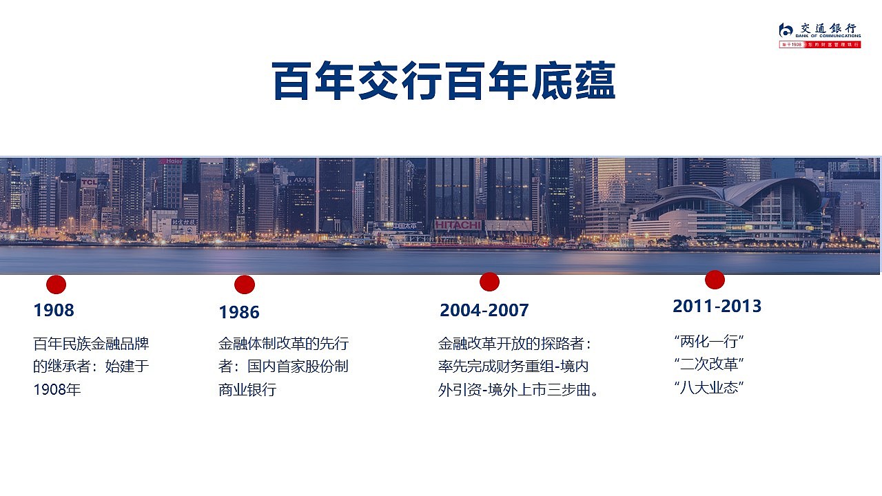 交通银行（图ZMjI5MTE5MTMy） - PPT/Keynote - 站酷设计师凝水碧眸原创素材 - 站酷ZCOOL