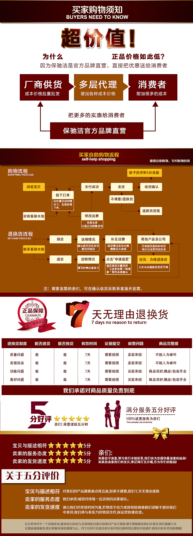 买家须知（图ZMjcyNTA2MzY=） - 其他平面 - 站酷设计师余毛妮原创素材 - 站酷ZCOOL