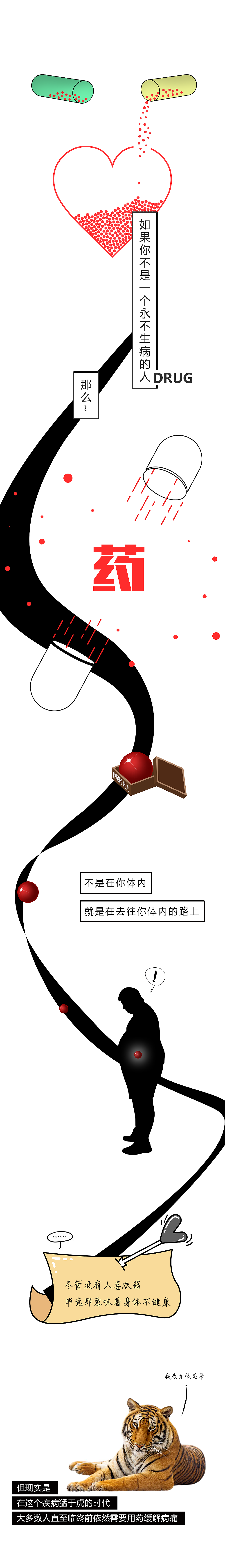  微信公众号 长图 - 一颗创新药的诞生记