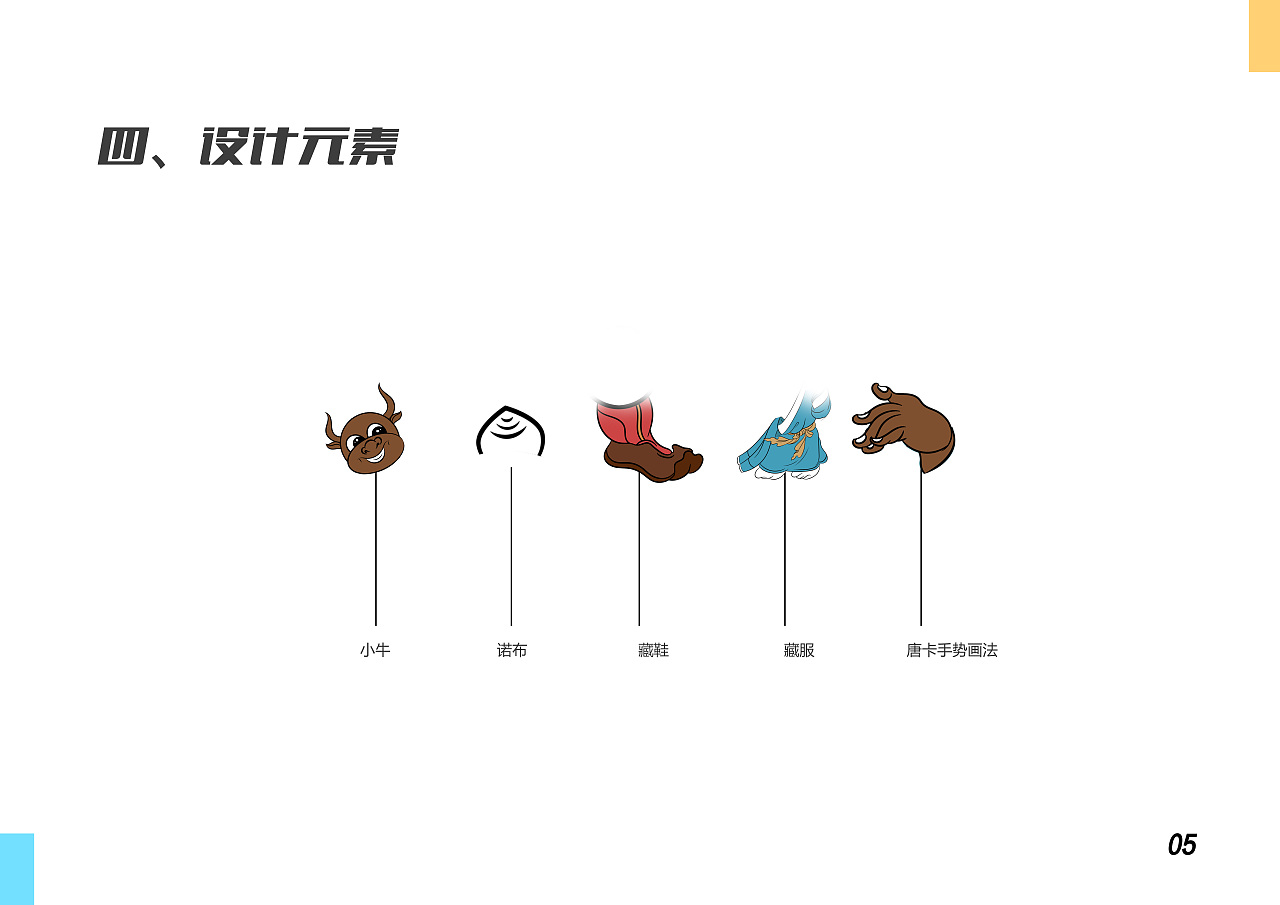 2021牛年吉祥物（图ZMjkzOTkxNjk2） - 其他动漫 - 站酷设计师蕃之原创素材 - 站酷ZCOOL