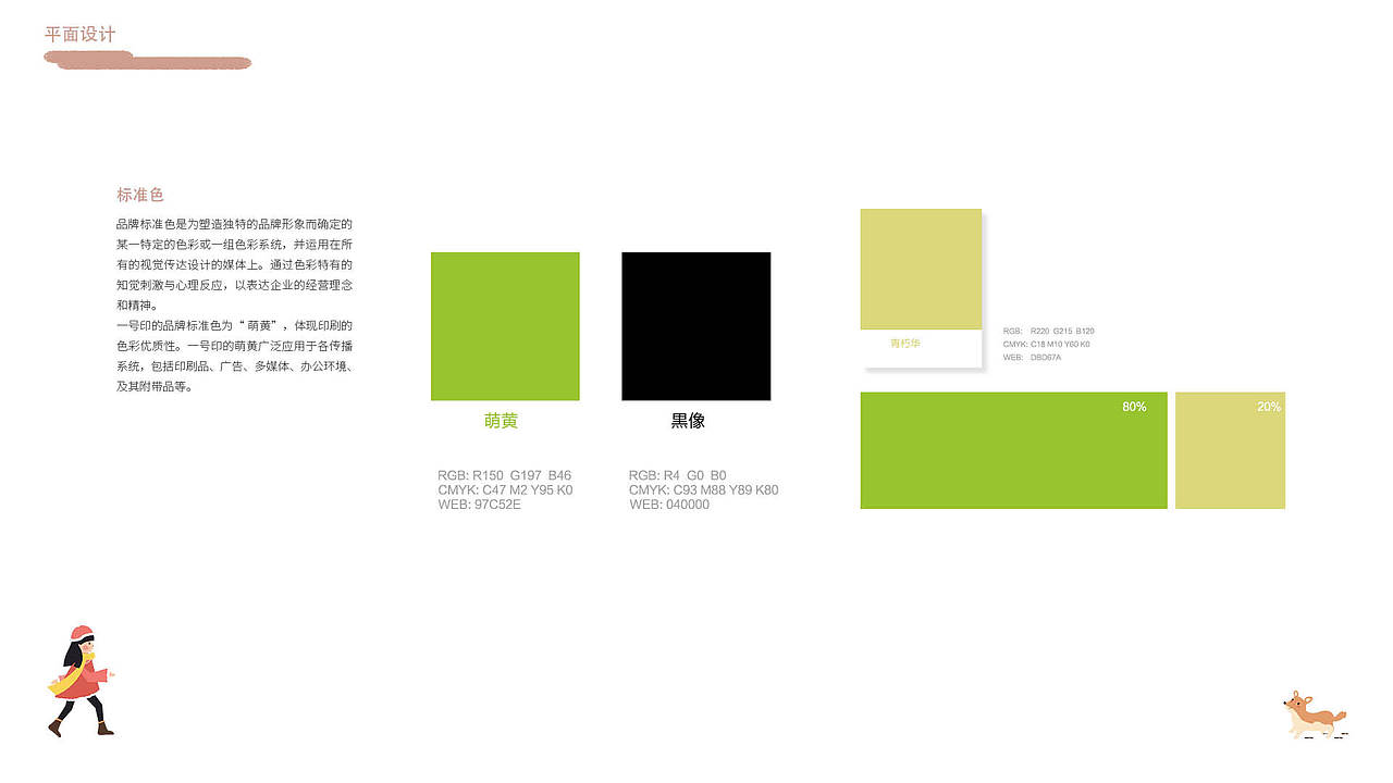 封面、目录、个人简介设计