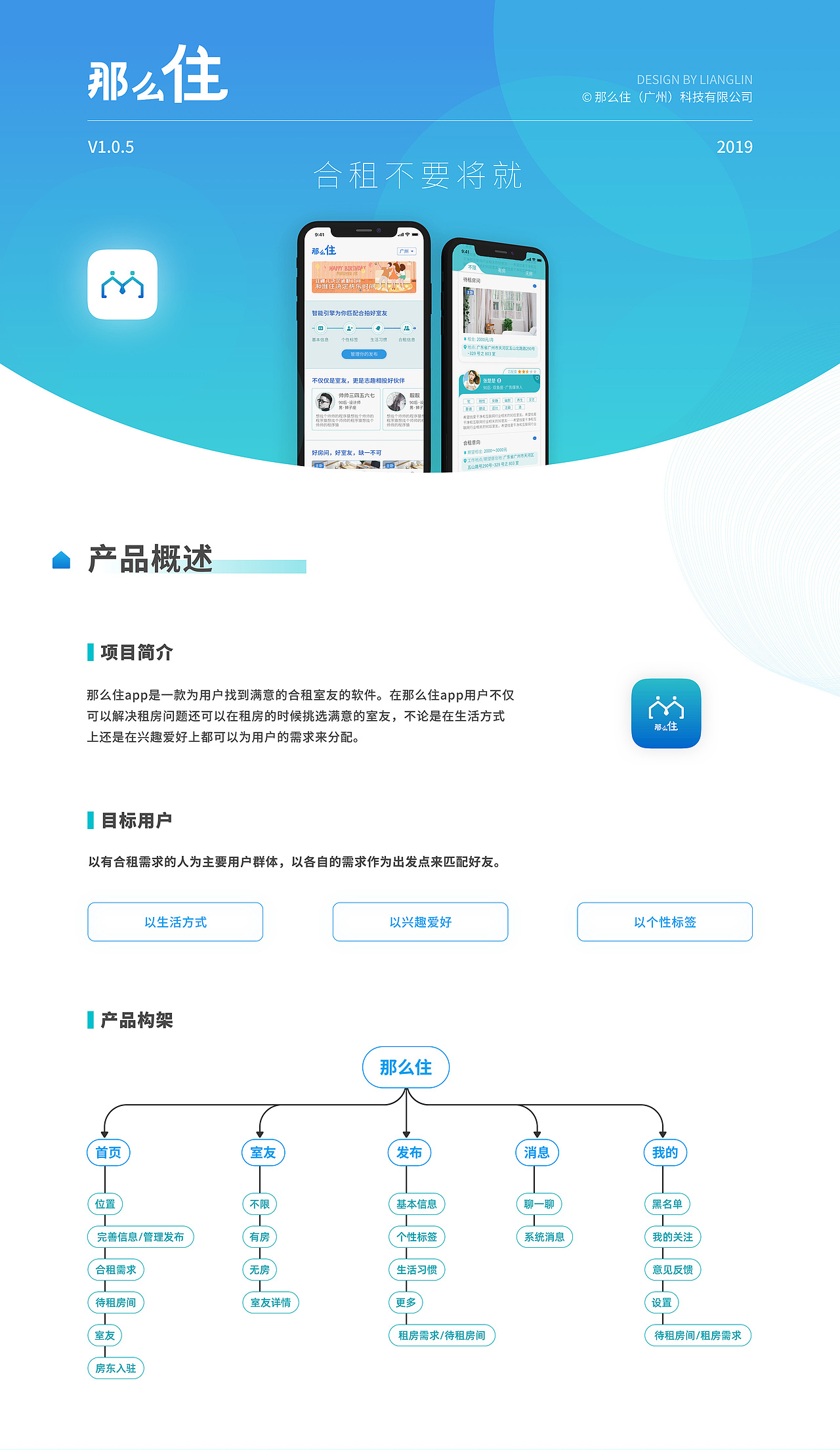 那么住 App-年轻人的合租神器 版本 V 1.1.0 小结（图ZMTYxNjkzNjEy） - APP界面 - 站酷设计师DaTun原创素材 - 站酷ZCOOL