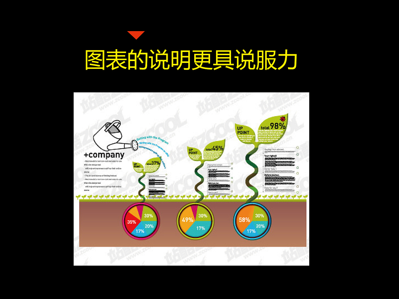浅谈提案稿（ppt）（图ZMTAxMTg4MDQ=） - PPT/Keynote - 站酷设计师大虫DC原创素材 - 站酷ZCOOL