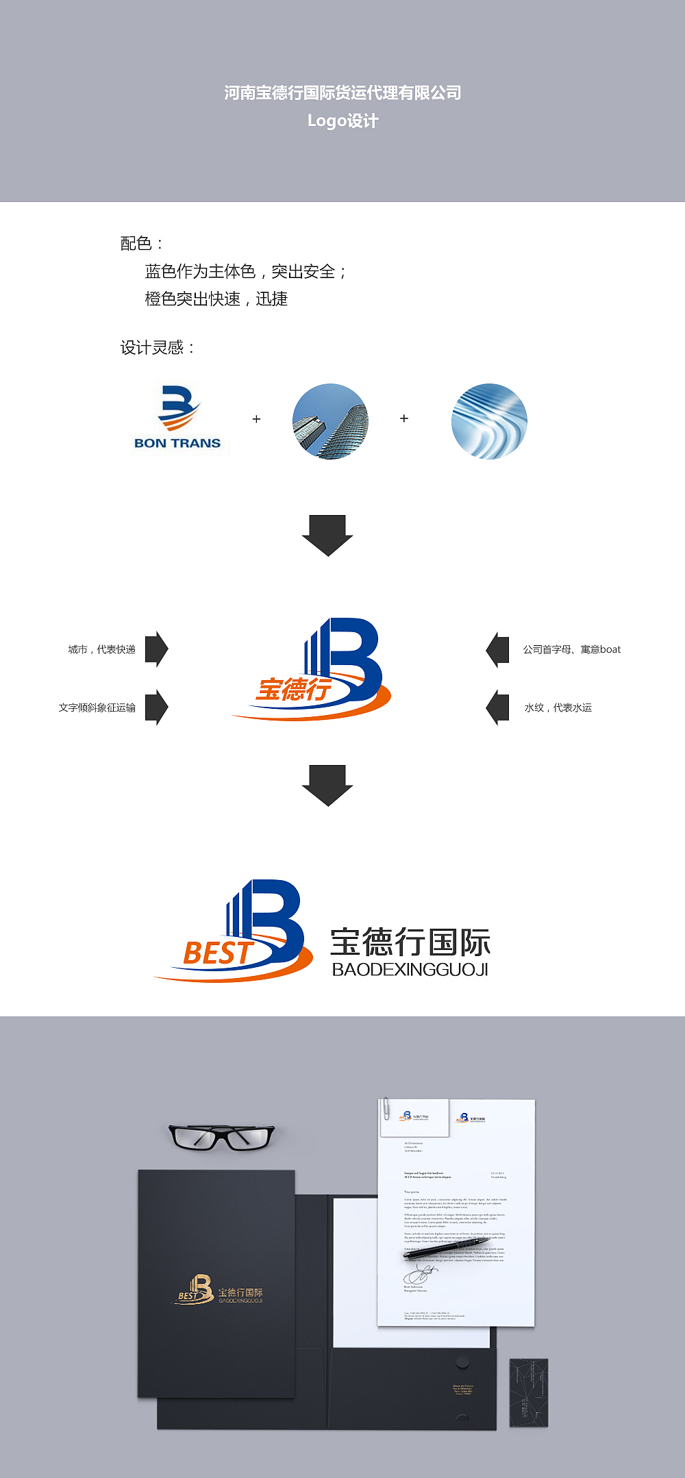 宝德行货运VI设计