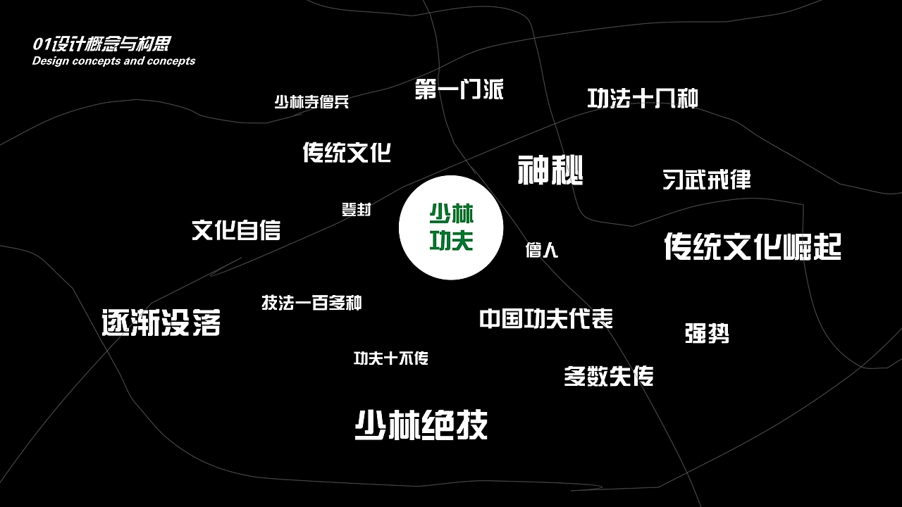 少林功夫IP（图ZMzA0Mjg0NTA0） - 其他 - 站酷设计师却迷了路路原创素材 - 站酷ZCOOL