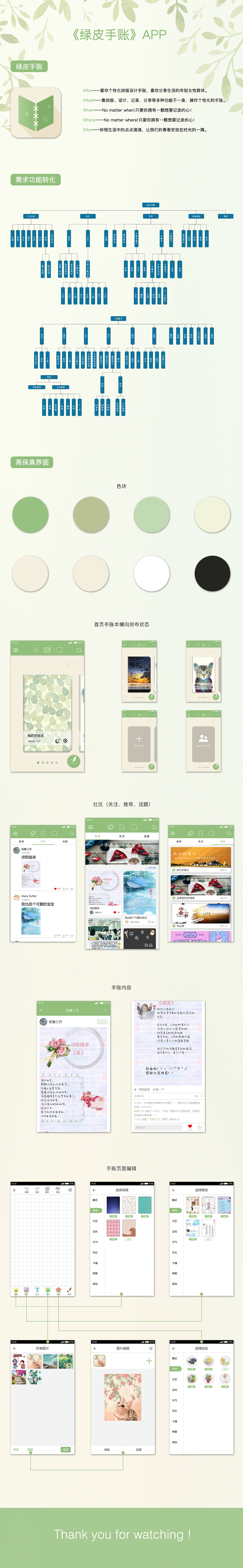 《绿皮手账》（图ZMTIyODQwNzE2） - APP界面 - 站酷设计师徒现原创素材 - 站酷ZCOOL