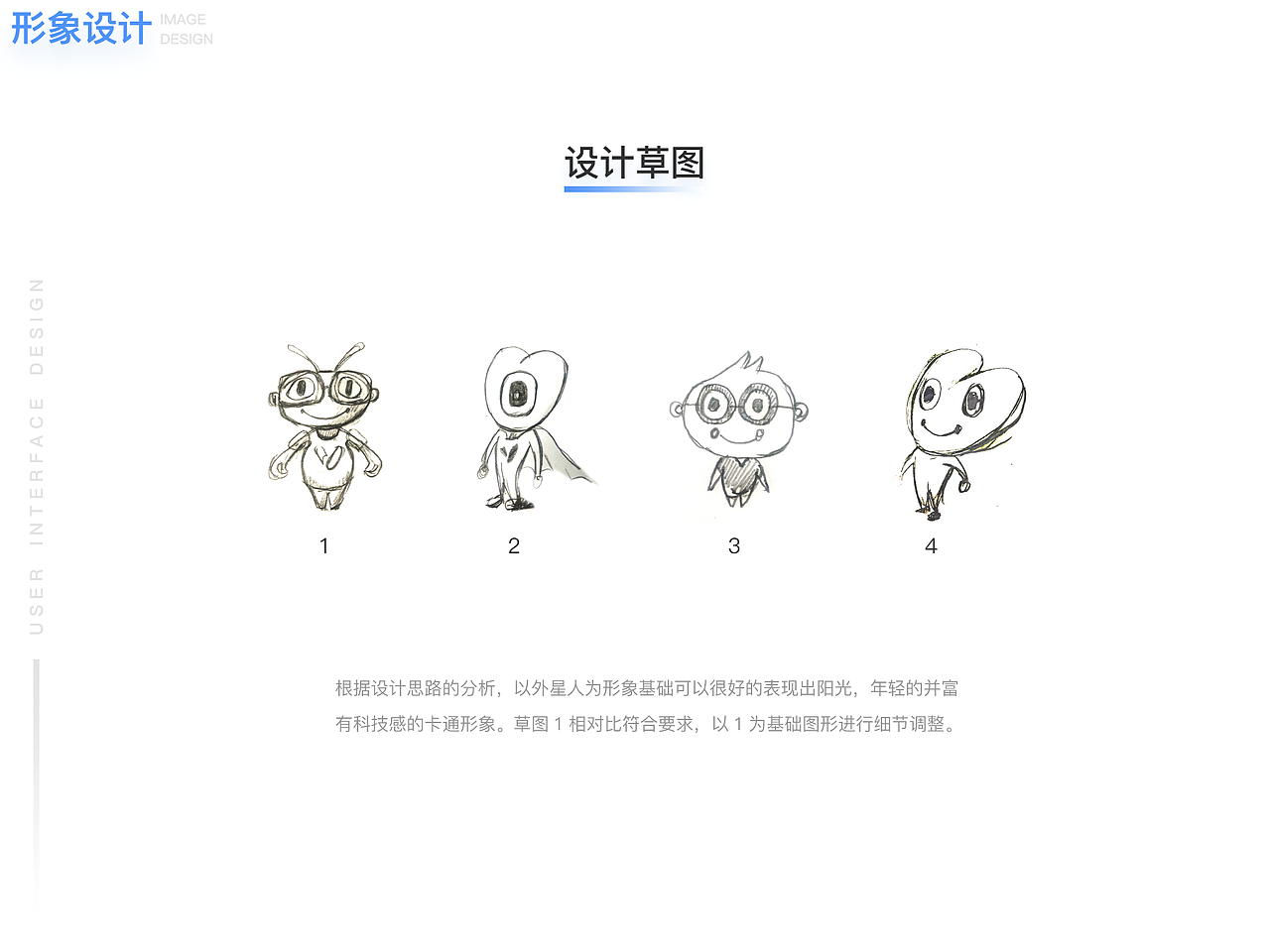 品牌卡通形象设计（图ZMTI5NDYwMDY4） - IP形象 - 站酷设计师日出的印象原创素材 - 站酷ZCOOL
