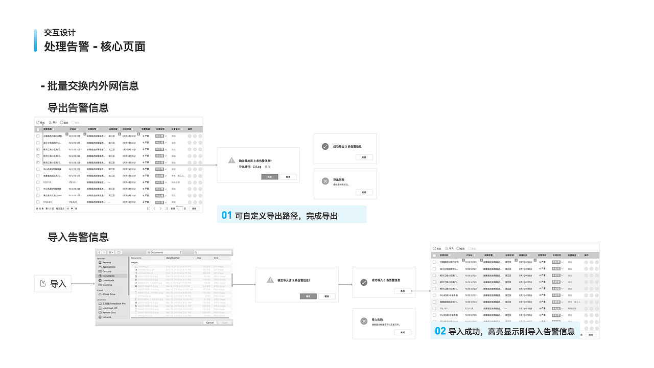 运维一体化平台迭代优化